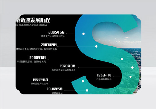 2019年南京墨創(chuàng)廣告公司PPT設(shè)計