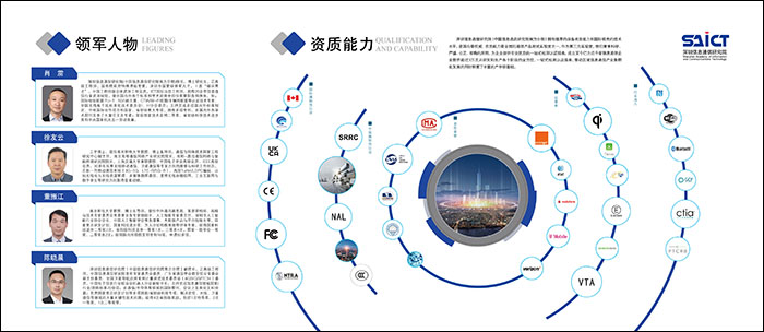 科技公司文化墻,產品墻,企業(yè)文化,團隊介紹,發(fā)展歷程