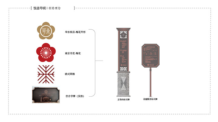 飯店導視系統(tǒng)原創(chuàng)設計 (2).jpg