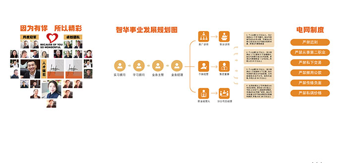 智華傳奇教育文化墻設(shè)計 (2).jpg